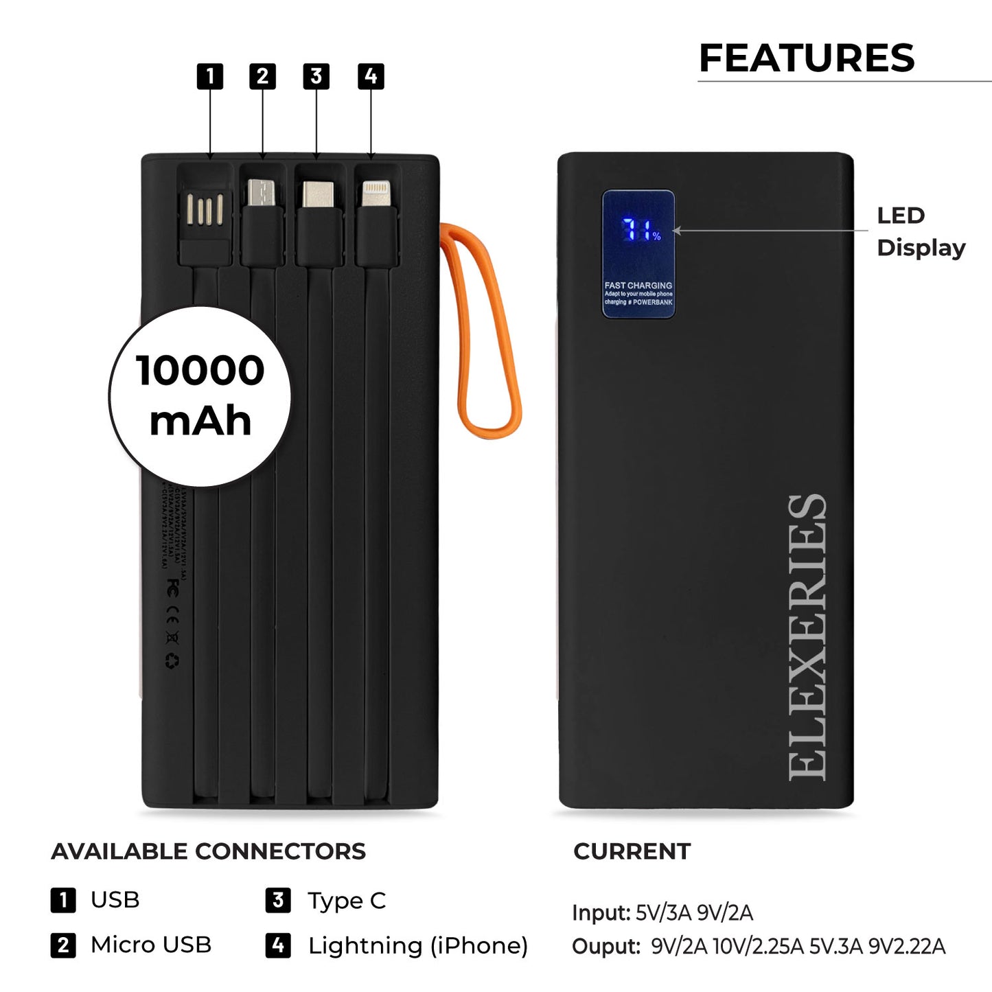 ELEXERIES 10000mAh Power Bank – Fast Charging, Free UAE Delivery